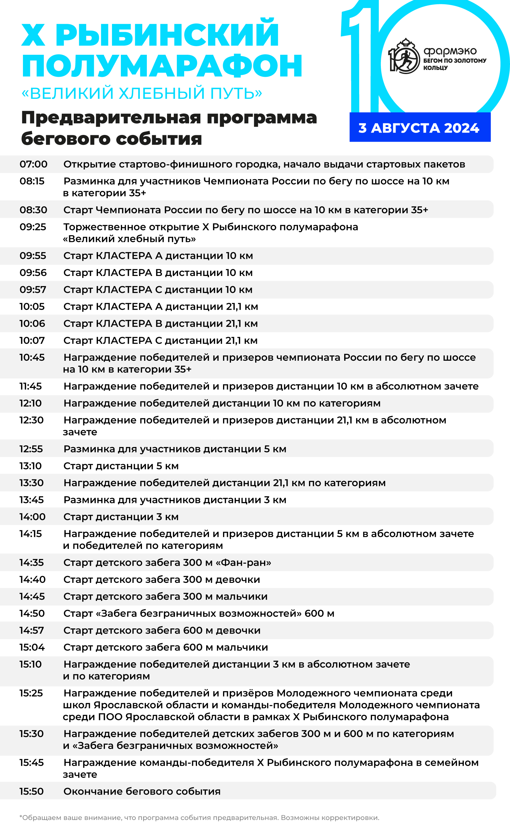 Рыбинский полумарафон «Великий хлебный путь» – 2024