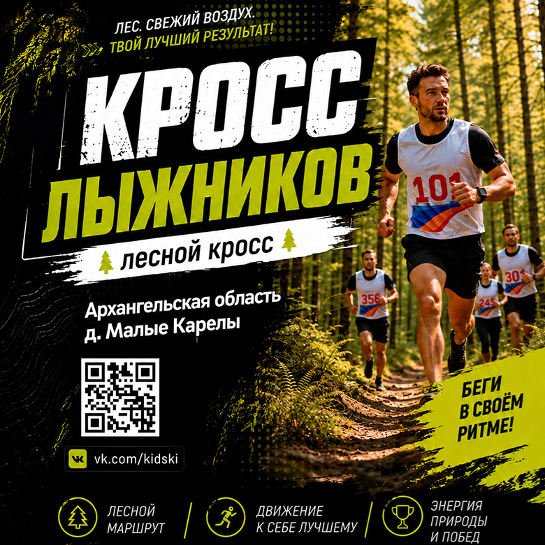 Первый кросс лыжников 2026 — Малые Карелы