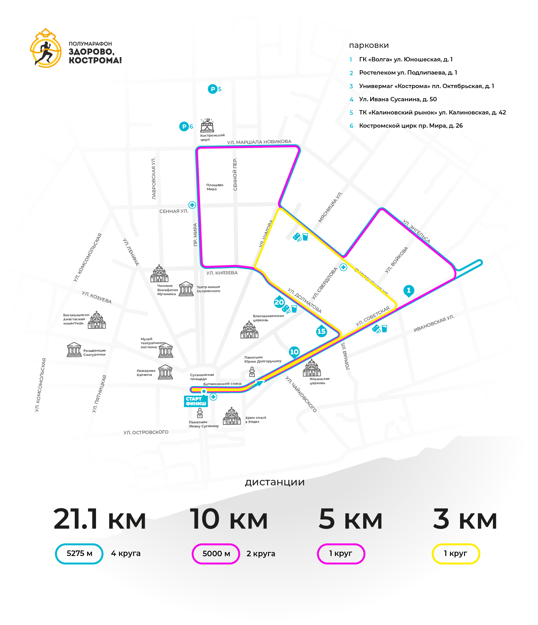 Полумарафон «Здорово, Кострома!» – 2024