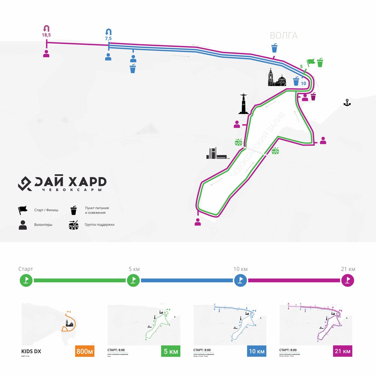 Фото полумарафон 2022