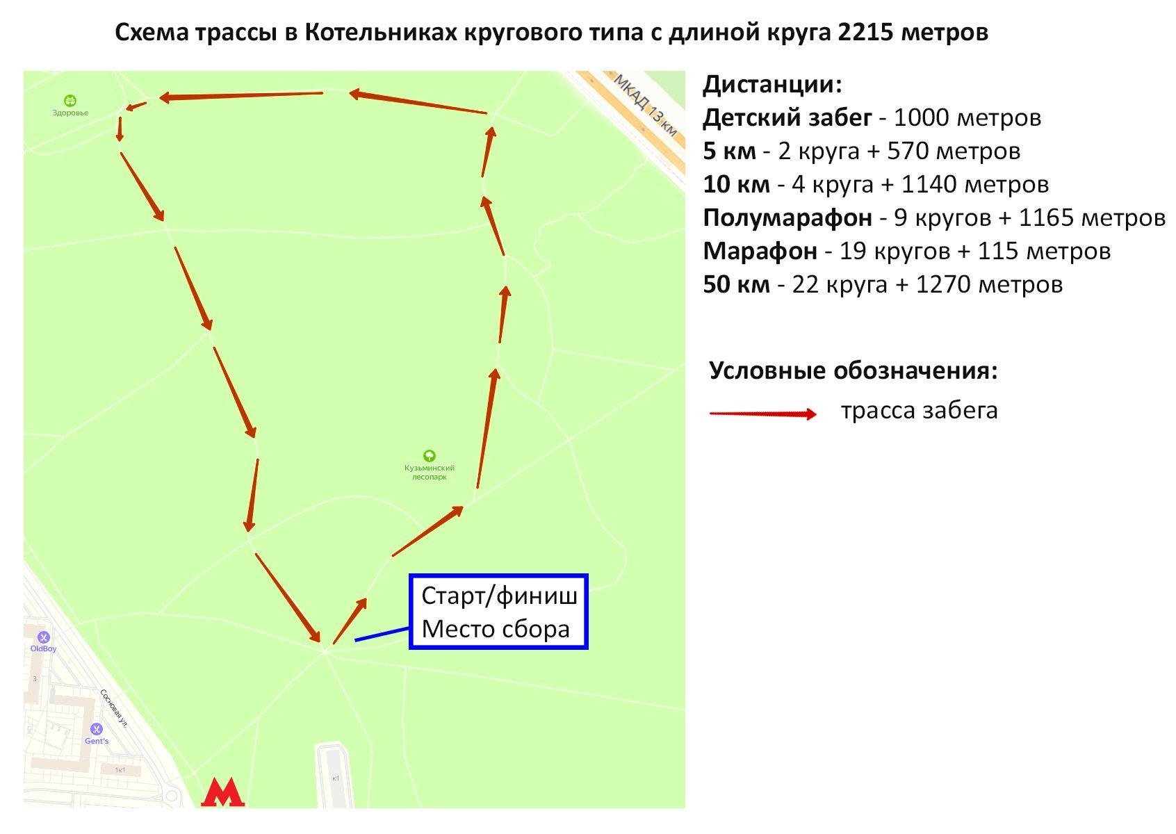 БРИЛЛИАНТОВАЯ РУКА, забег памяти Юрия Никулина