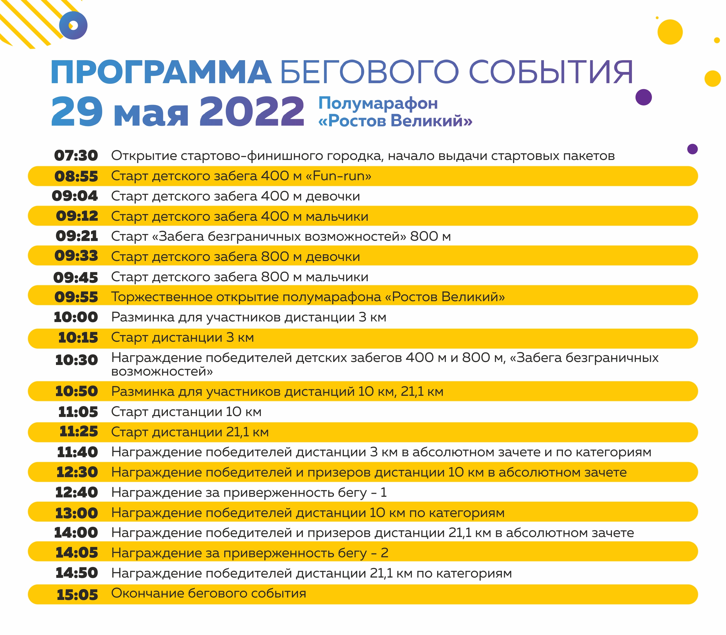 Полумарафон «Ростов Великий» – 2022