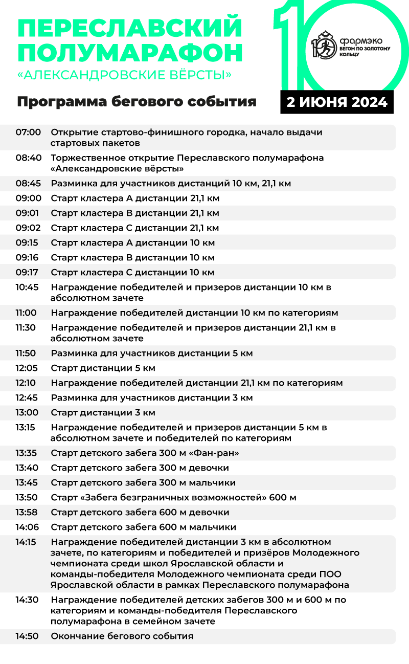 Переславский полумарафон «Александровские вёрсты» – 2024