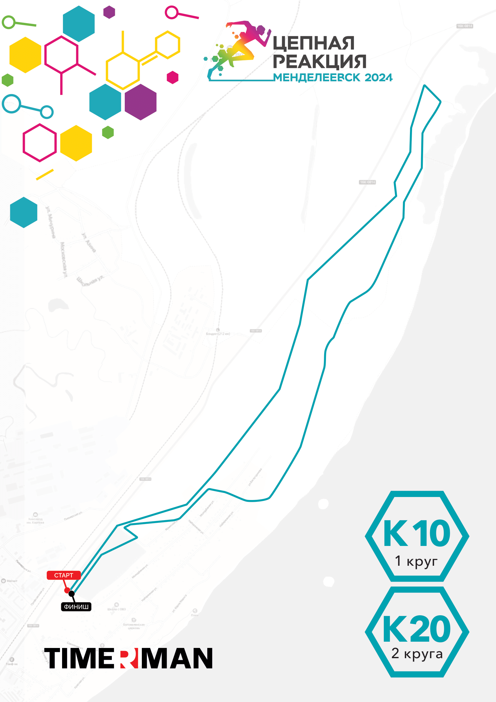 Цепная реакция. Менделеевский кросс 2024