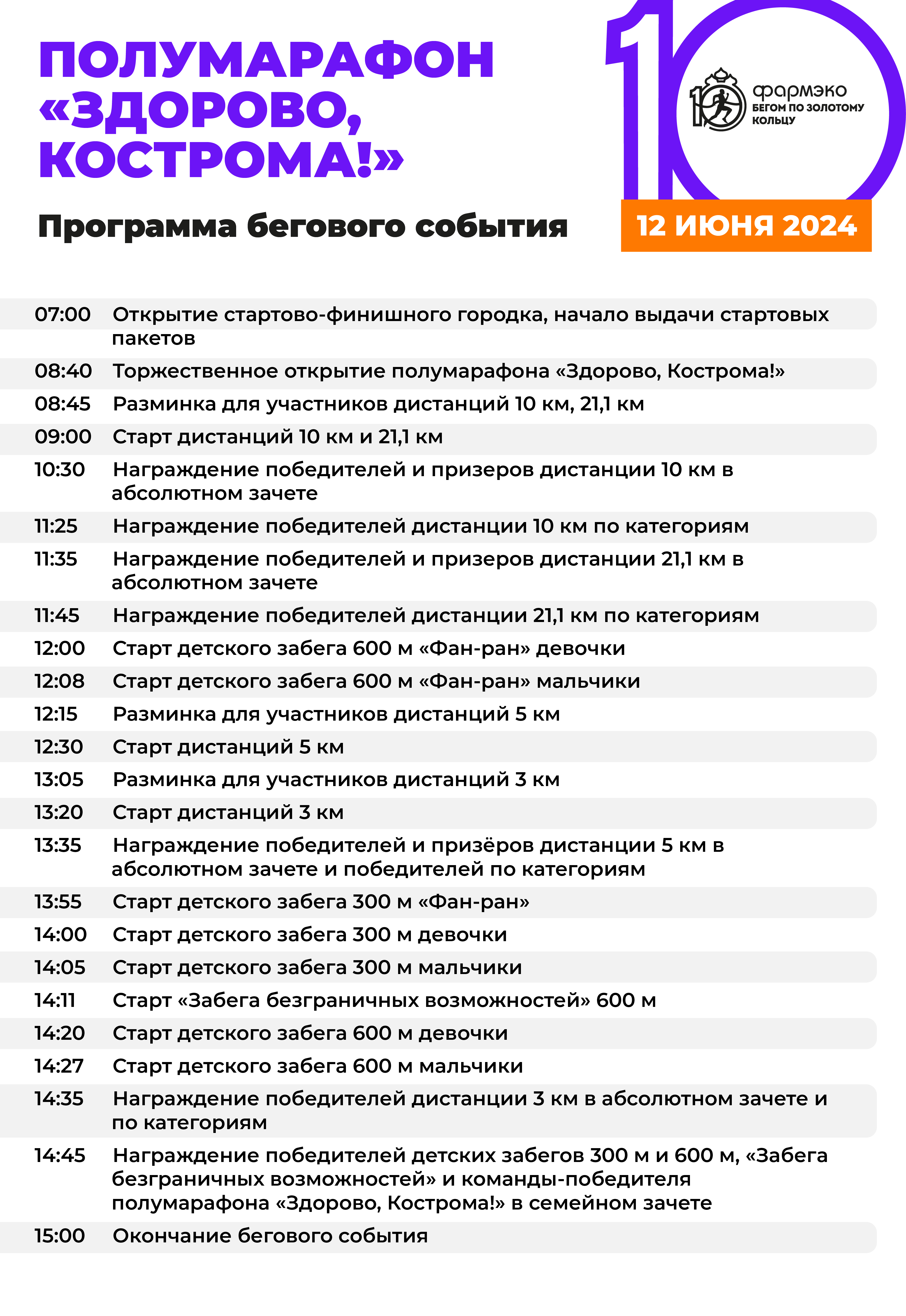 Полумарафон «Здорово, Кострома!» – 2024