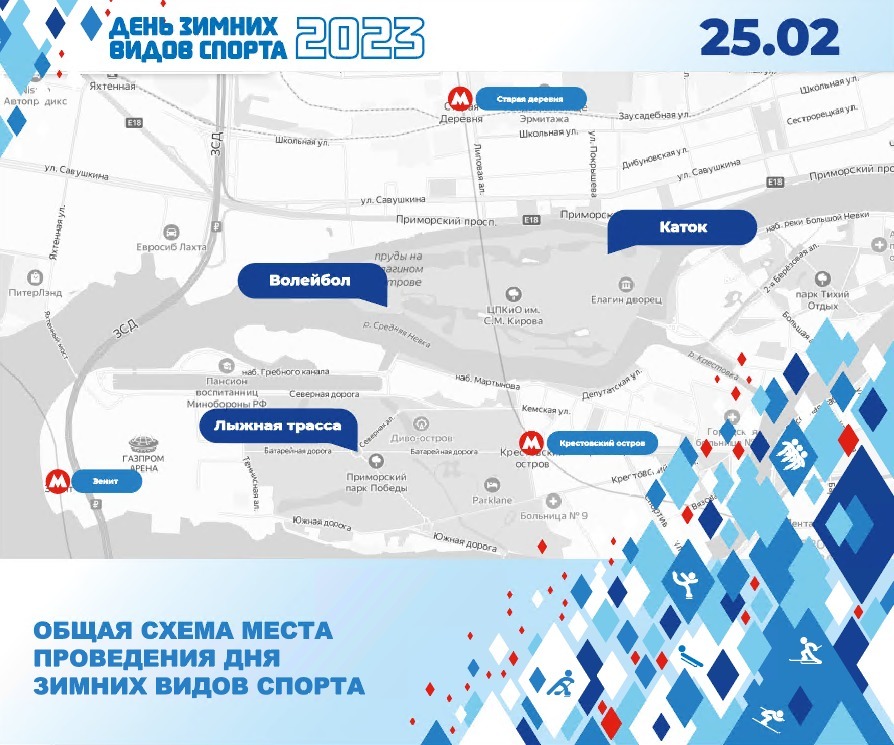 Https спорт будьвдвижении рф