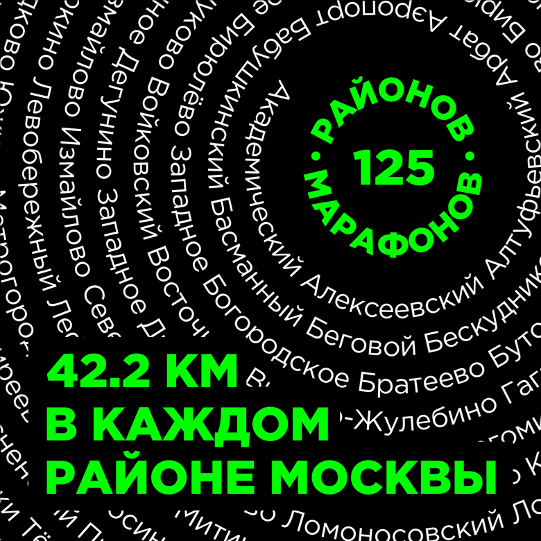 ЛОСИНООСТРОВСКИЙ МАРАФОН — Москва