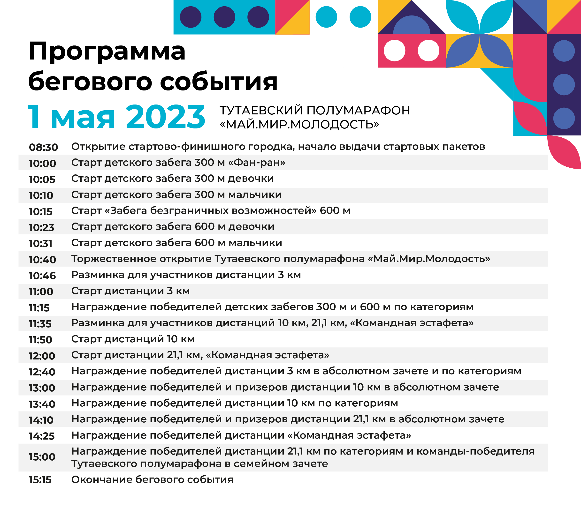 Тутаевский полумарафон «Май.Мир.Молодость» – 2023